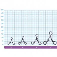 Вертлюг тройной Owner 52477 3 Ways Swivel №3 (31.1 кг. 7 шт.)